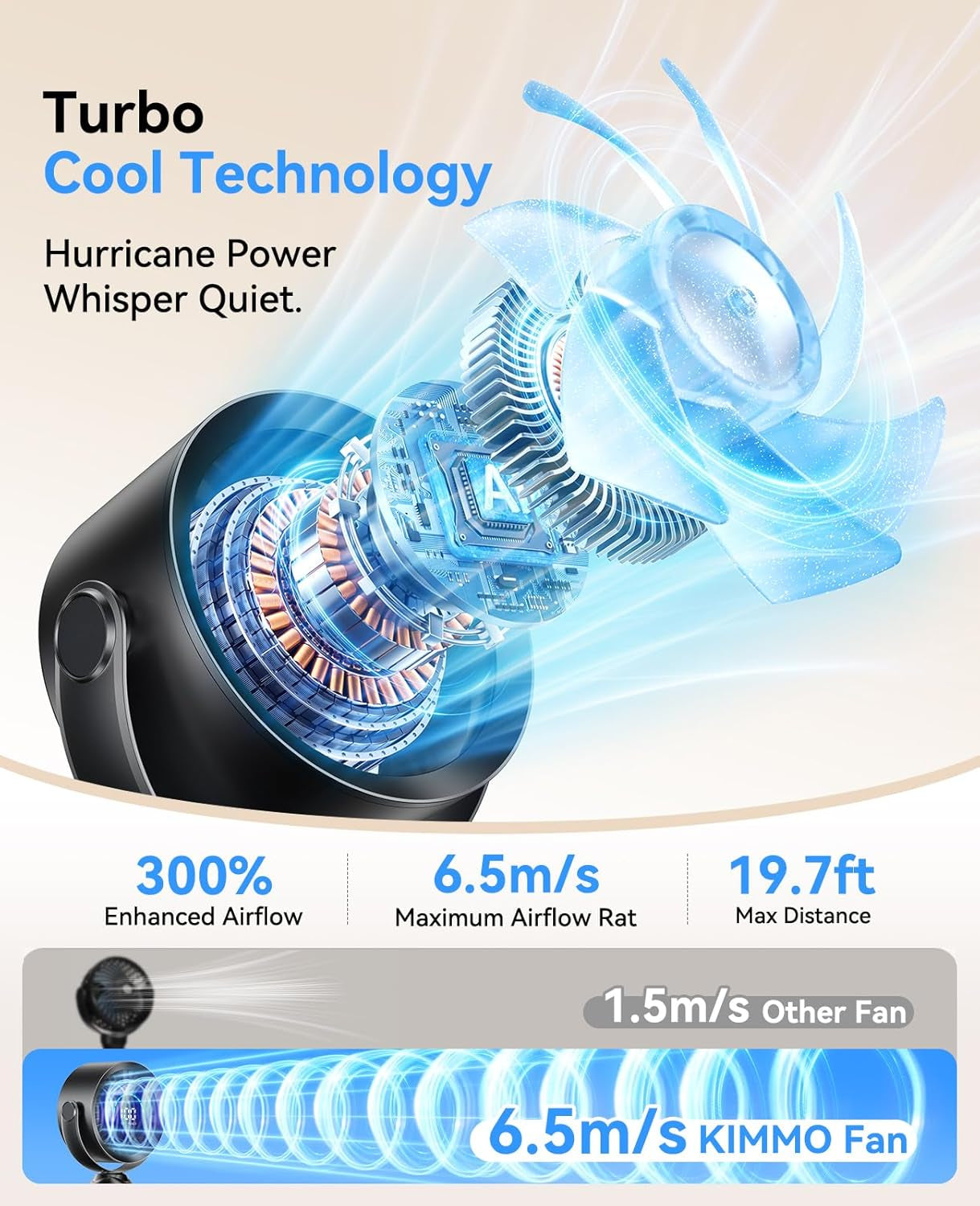 Portable Baby Stroller Fan, 360° Adjustable Quiet Rechargeable USB Fan with LED Display, 100 Speeds Safe Clip Fan for Stroller, Powerful Cooling Fan for Golf Car Seat Treadmill Travel, Black